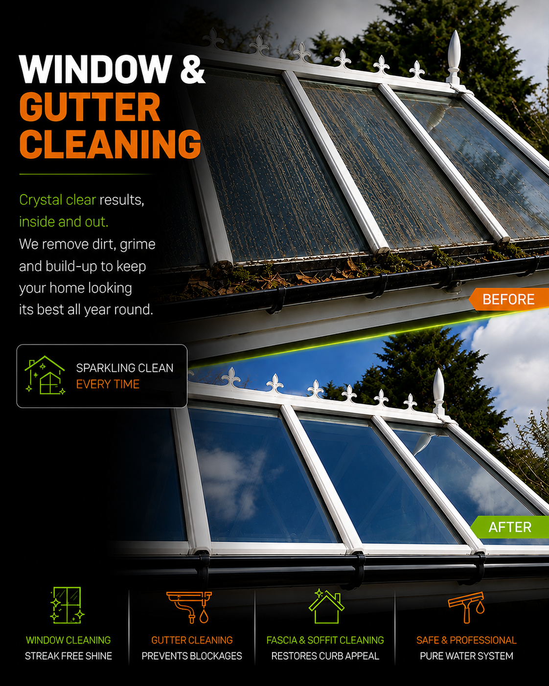 Window and gutter cleaning services in Kent